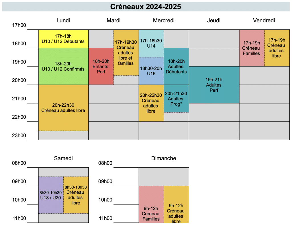 Ecole escalade 2024 2025 Planning Creneaux public